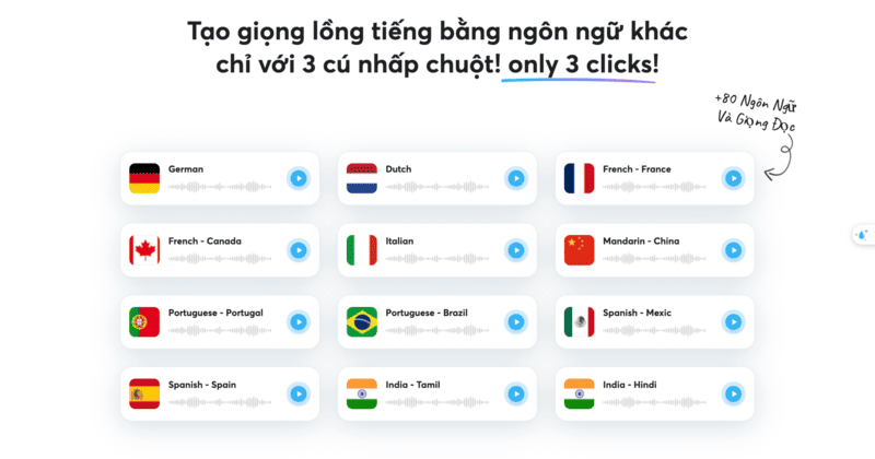 tài khoản revoicer 1 tháng