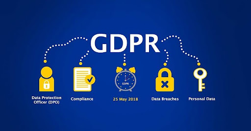 gdpr là gì